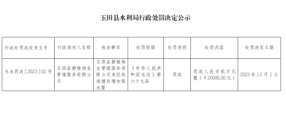 微信图片_20231208101801.png